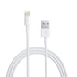 AZ usb